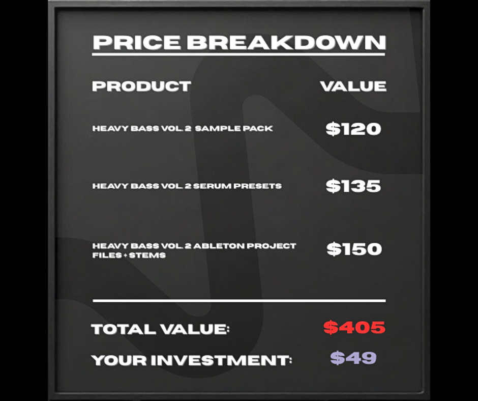 Shadow Samples Heavy Bass Vol.2 Price Breakdown Sample Pack Serum Presets Project Files + Stems