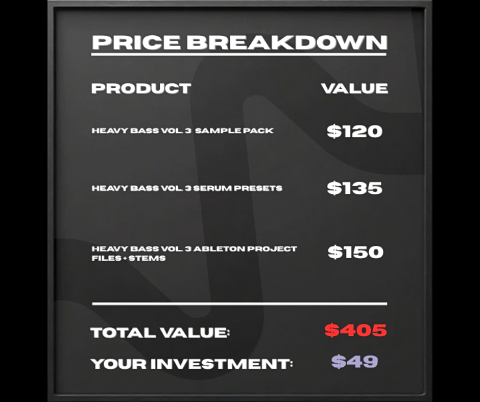 Shadow Samples Heavy Bass Vol.3 Price Breakdown Sample Pack Serum Presets Project Files + Stems