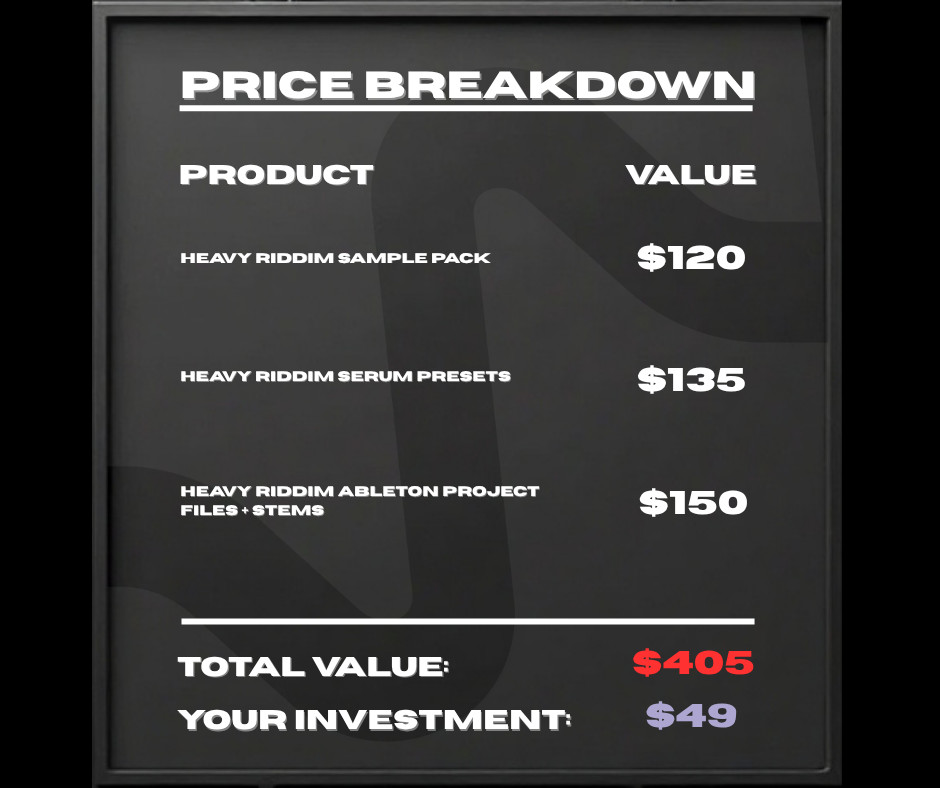 Shadow Samples Heavy Riddim Price Breakdown Sample Pack Serum Presets Ableton Project Files + Stems