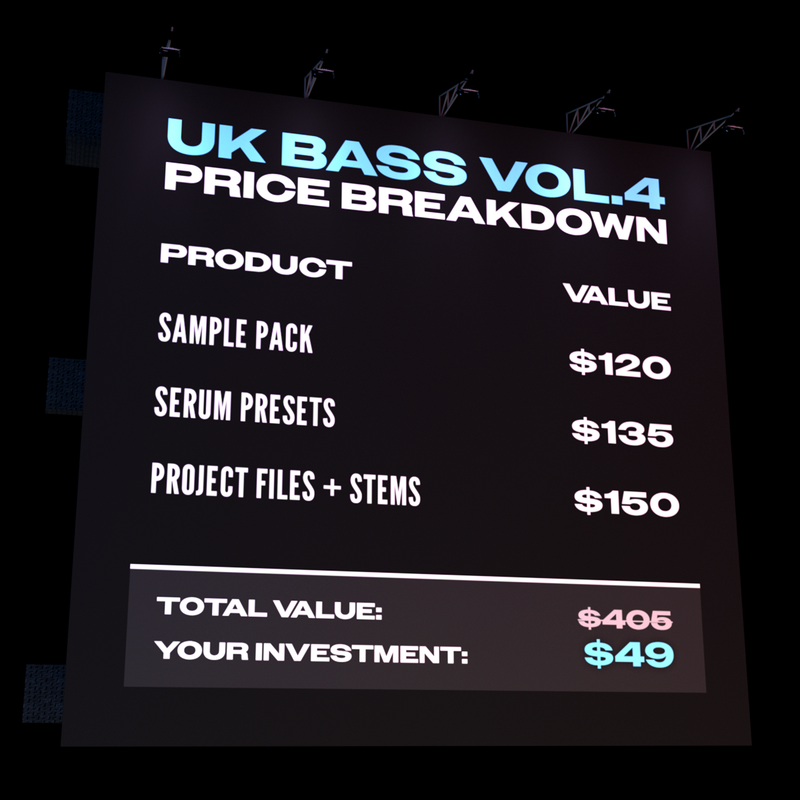 Shadow Samples UK Bass Vol.4 Price Breakdown Billboard Visual Asset Sample Pack Serum 2 Presets Project Files + Stems