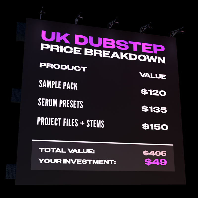 Shadow Samples UK Dubstep Price Breakdown Billboard Visual Asset Sample Pack Serum 2 Presets Project Files + Stems