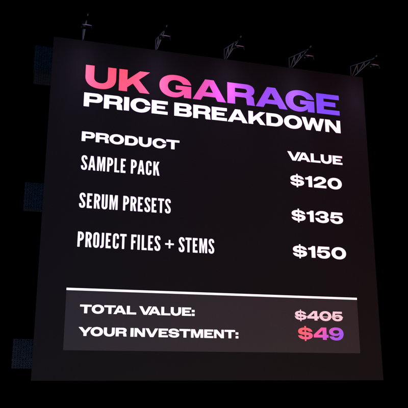 Shadow Samples UK Garage Price Breakdown Billboard Visual Asset Sample Pack Serum 2 Presets Project Files + Stems