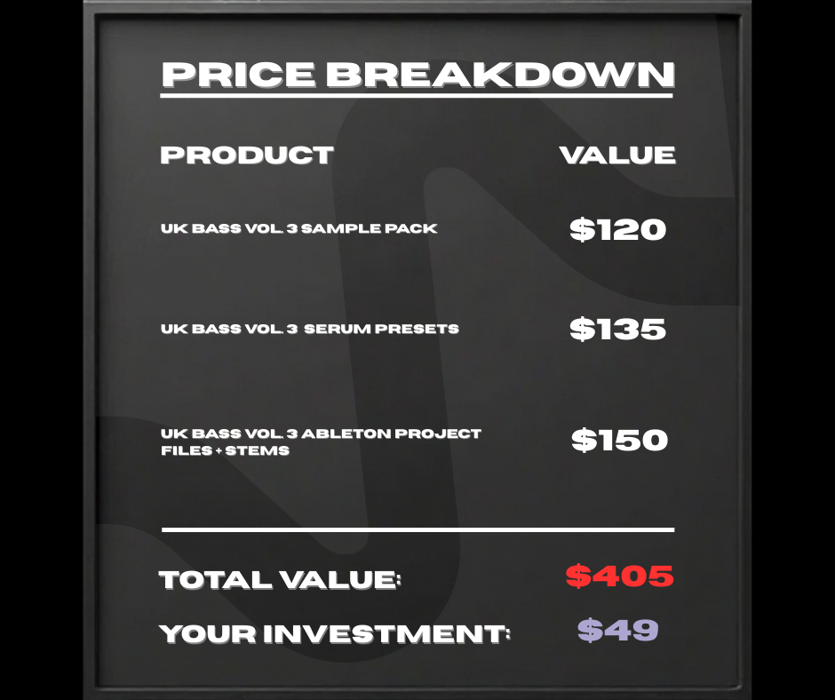Shadow Samples UK Bass Vol.3 Price Breakdown Sample Pack Serum Presets Project Files + Stems
