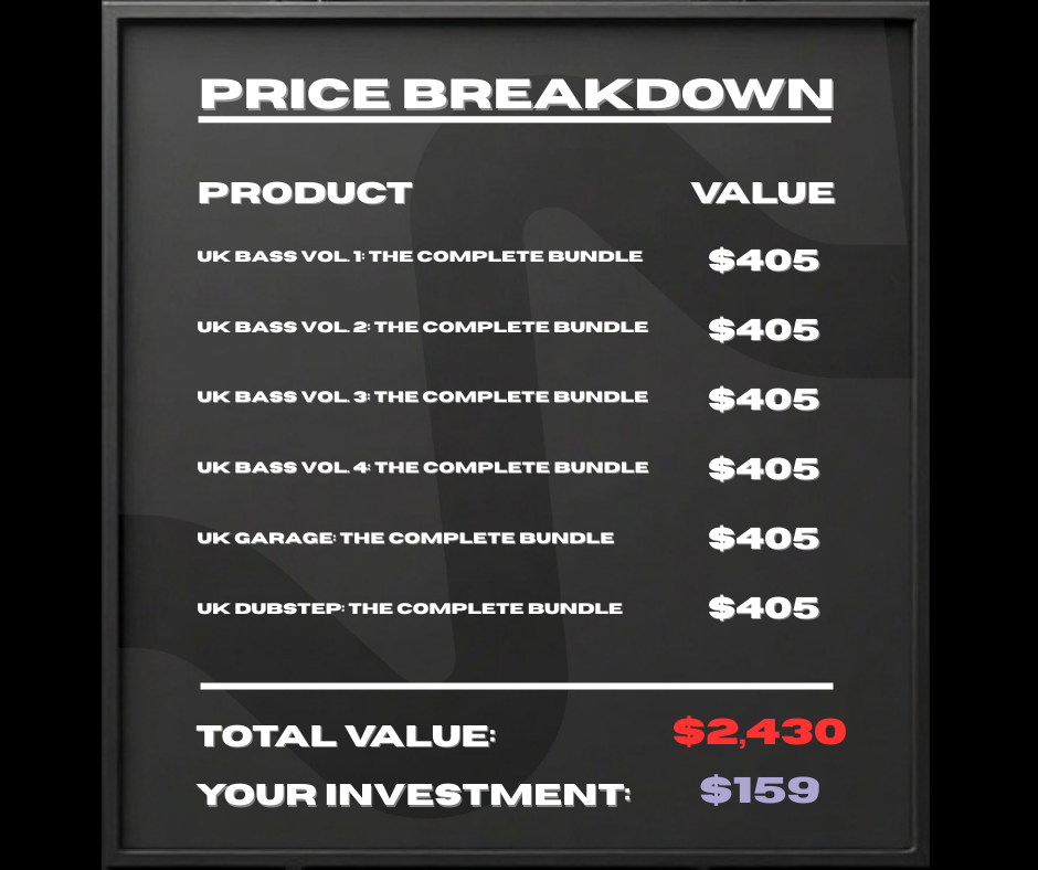 Shadow Samples UK Mega Suite Price Breakdown Bass Vol.1-4 Garage Dubstep Sample Pack